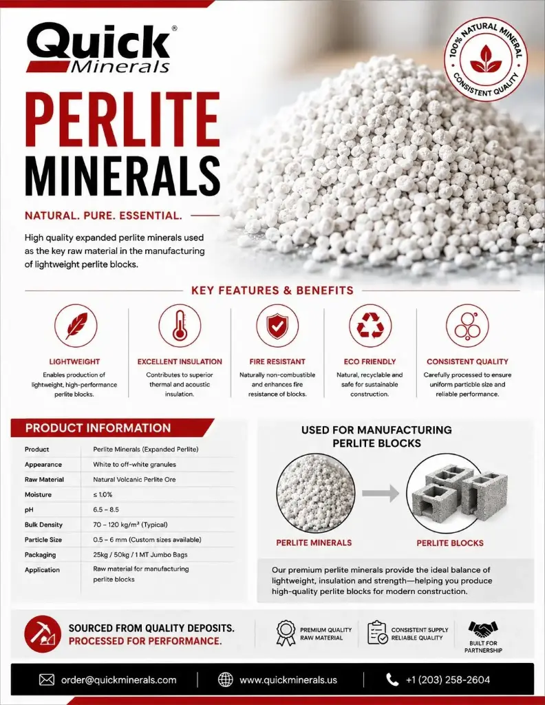 Perlite