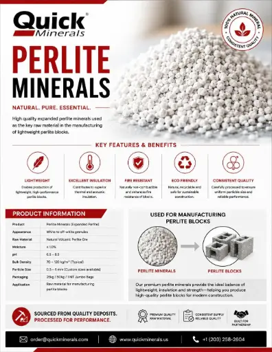 Perlite